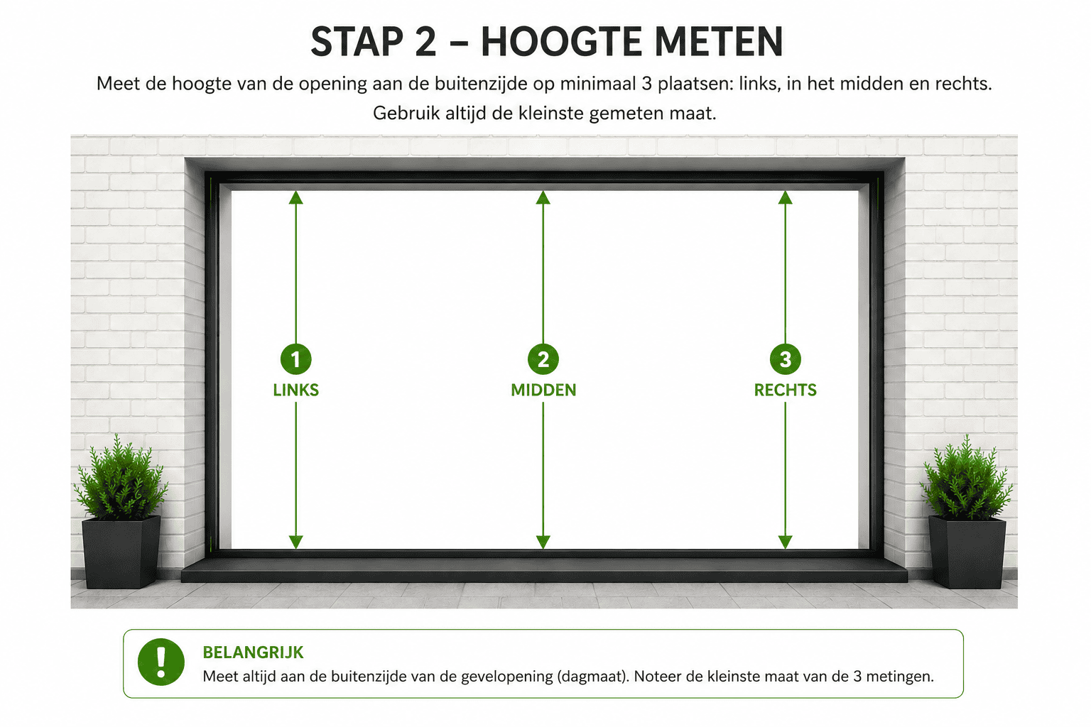 Stap 2 hoogte meten voor kunststof Inowa schuifpui