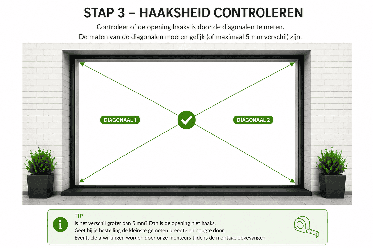 Stap 3 haaksheid controleren bij inmeten kunststof schuifpui