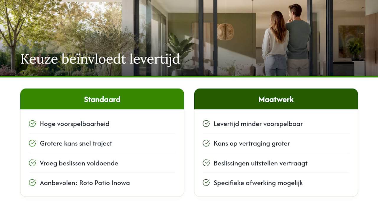 Wat de meeste kopers over het hoofd zien — overview diagram