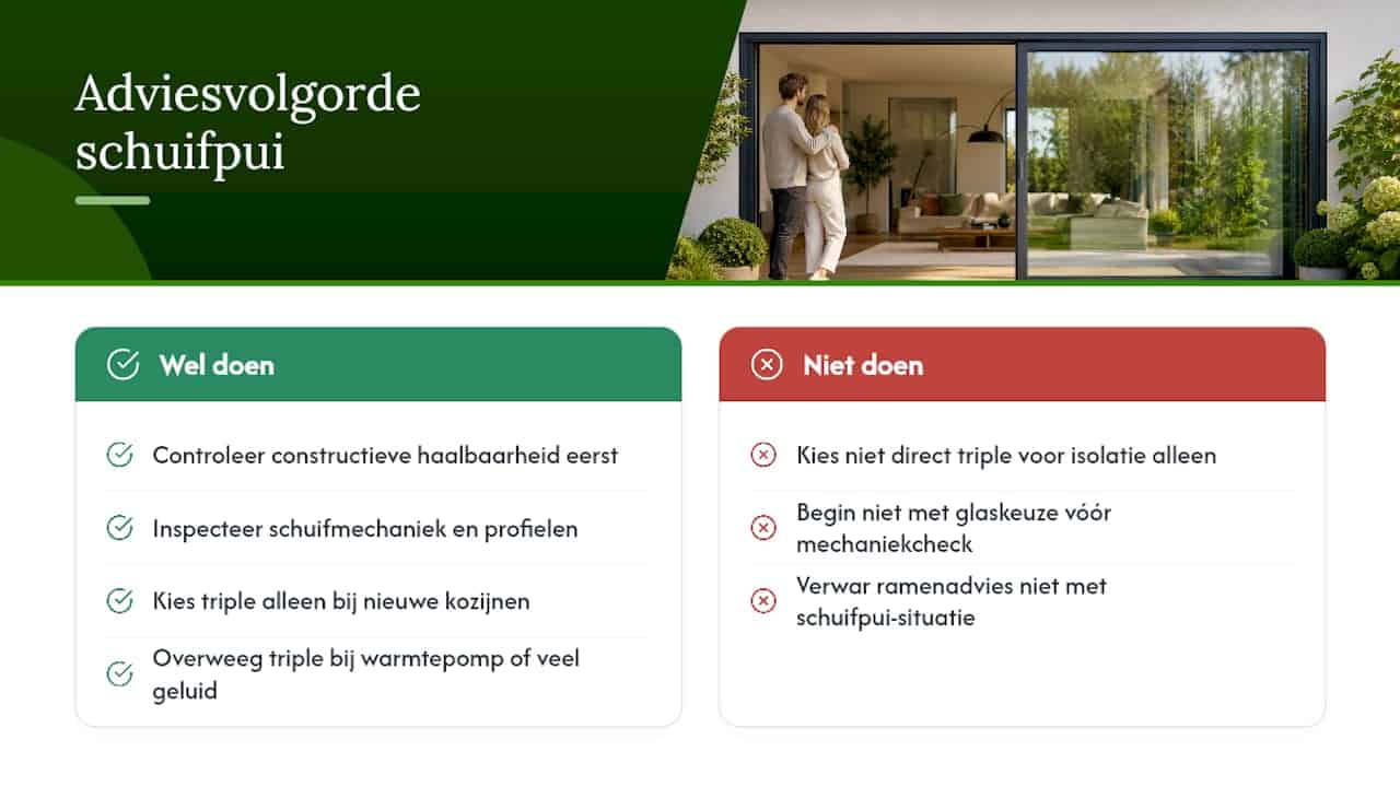 Waarom schuifpui-specifiek advies anders is dan een algemene glasvergelijking — overview diagram