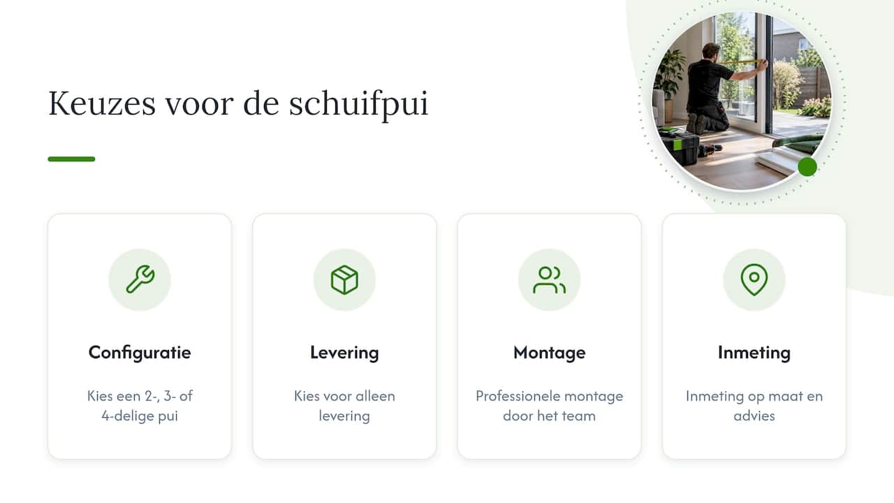 Configureer of bereken uw kunststof schuifpui voor de tussenwoning — overview diagram
